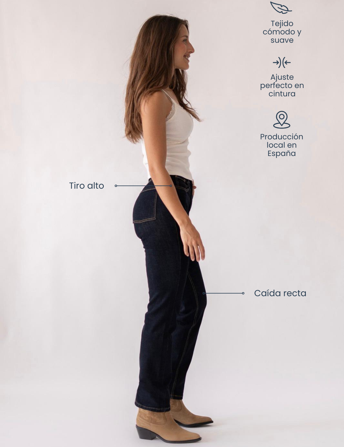 STRAIGHT HIGH RISE - RAW DENIM